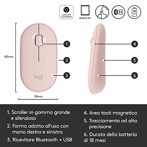 Pebble Mouse Wireless, Bluetooth o 2,4 GHz con Mini Ricevitore USB, Silenzioso, Mouse per ?Computer Sottile, Clic silenziosi, per PC/Mac/Laptop/iPadOS/Chromebook - Rosa - Mouse gaming - Immagine 6