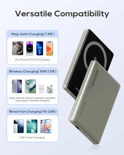 Kuulaa Power Bank Mag-Safe 10000mAh, 20W Ultra Slim Caricatore Portatile Wireless Magnetico, Magnetico Powerbank Battery Pack Ricarica Rapida per iPhone 15 14 13 12 Pro Max Mini -Titanio - Immagine 5