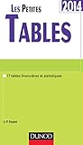  Les petites Tables: 17 tables financières et statistiques