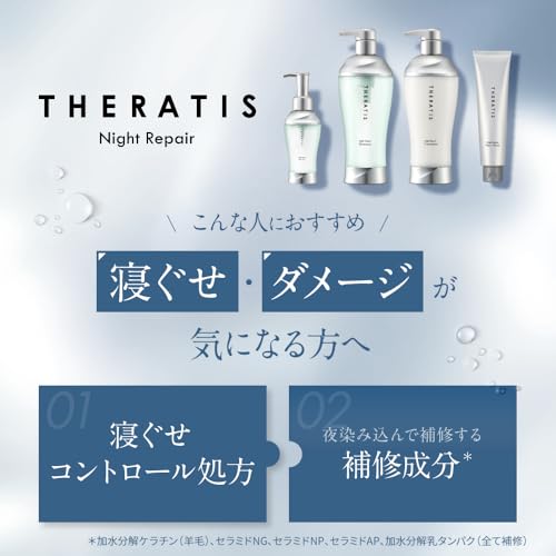 THERATIS (セラティス) テラ プレミアム EX ナイト モイスト 3点セット の商品画像 6