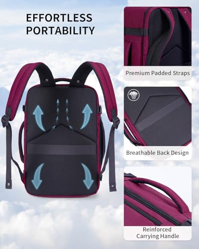 Image of ECOHUB Travel Backpack Airline Approved Under Seat Personal Item Bag