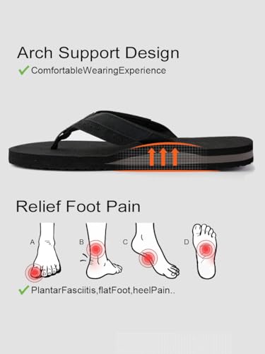 Men's Flip Flop Sandals Arch Support Yoga Mat Beach Sandals Slip On Walking Slides Slippers3