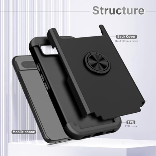 Étui Google Pixel 8A robuste pour les chantiers et trajets en voiture
