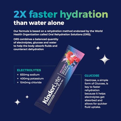 Kinderlyte Advanced Electrolyte Powder for Kids and Adults - Drink Mix Hydration Packets (Wild Berry, 16 Count), with PreMax Prebiotics, No Artificial Sweeteners or Flavors, No Synthetic Dyes - Thumbnail 5