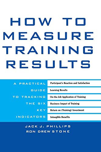 Portada de How to Measure Training Results: A Practical Guide to Tracking the Six Key Indicators