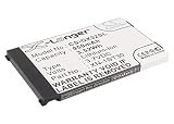 780mAh Battery For SHARP GX30c, GX30i, GX31, GX32, GX40, GZ100, GZ200, TM-150