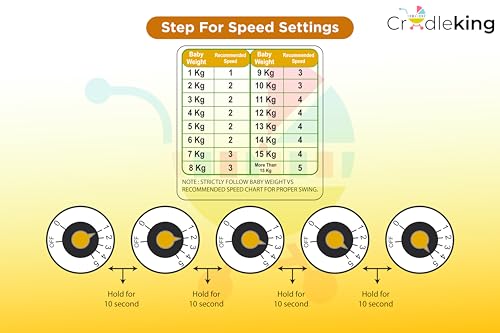 Image of Smiley Automatic Baby Swing Cradle for 0-3 Years | Electric Jhula | Baby Cradle with Motor | Indian Style | Yellow (Cloth Colour May Vary)