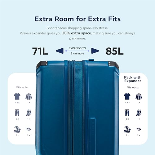 Image of Provogue Wave Hard-Sided PC 65 Cm Trolley Bags for Travel Medium Size | Expandable Luggage Suitcase with 8 Wheels | TSA Lock | 5 Year Warranty (Admiral Blue)