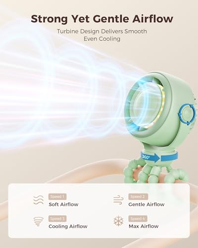 Image of SWEETFULL Baby Stroller Fan - 4000mAh Rechargeable 4-Speed Quiet with LED Display & Night Light, Mini Portable 360 Clip On Safe Fan for Car Seat, Crib, Travel - Green