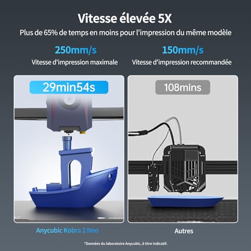 Anycubic Kobra 2 Neo LeviQ 2.0 à Grande Vitesse 250 - Vue d'ensemble et qualité de fabrication