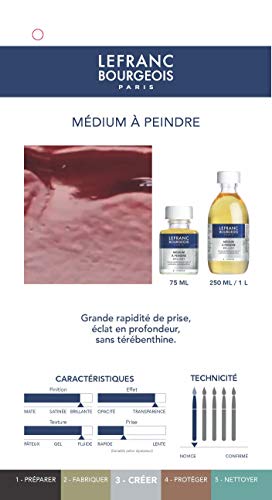 Lefranc & Bourgeois, strumento per la pittura