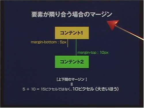 Css入門講座dvd講座 2巻組 ウォンツ Corporacionexplora Cl