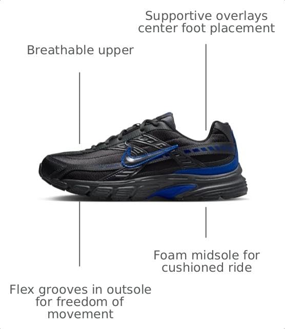 Image of Nike Men's Initiator Shoes