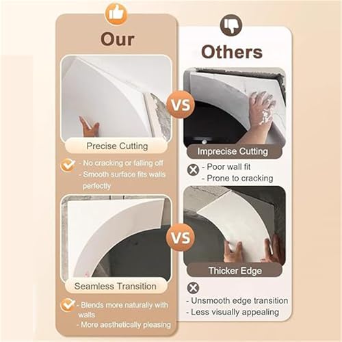 Kit de arco para puerta semicircular listo para pintar en interiores paquete de 2 5