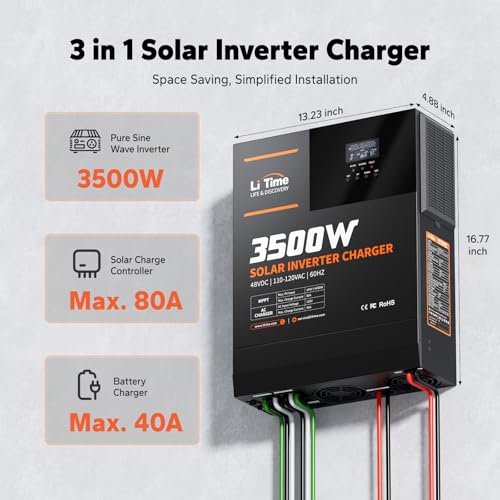 Solar inverter SMA Sunny Boy