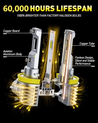 Image of AUXITO H11 LED Bulbs 6500K White 98,000LM Mini Size H8 /H9 /H16 Light,2PCS