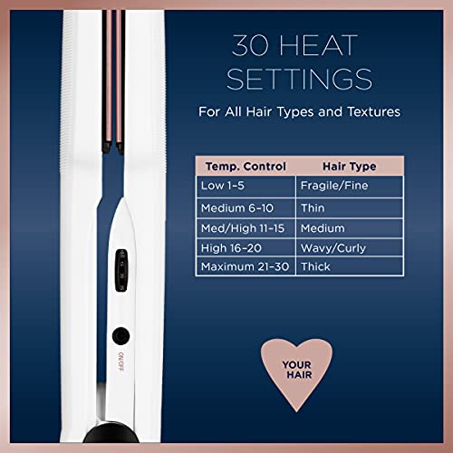 Conair Double Ceramic Flat Iron, 1 1/2-Inch #TOP2