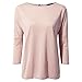 Produktbild Craghoppers NosiLife Shelby Langarmtop Damen Dusted Rose Größe UK 10 | S 2019 Langarmshirt