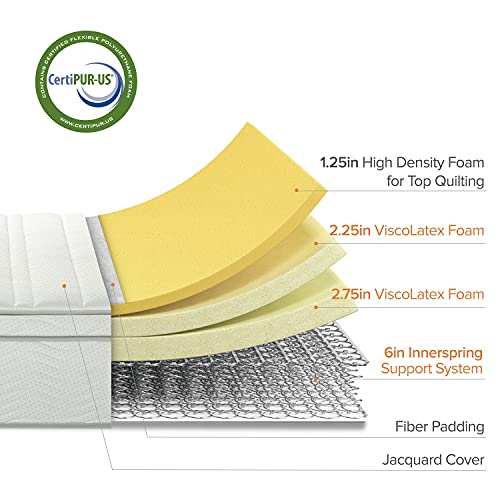Image of Zinus 12 Inch Foam and Spring Mattress, Twin, CertiPUR-US Certified Foams, Mattress in A Box, White