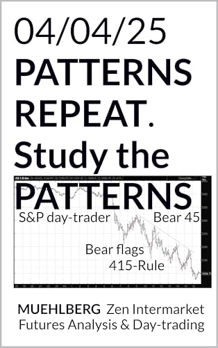 04/04/25 S&P 500 day-trader (2025 Crazy Dedicated Minds Win Book 27)
