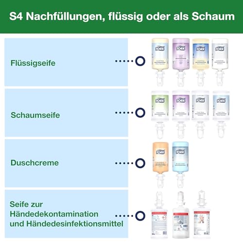 Tork Spender für Seifen und Händedesinfektionsmittel Weiß S4, geeignet für Flüssigseife, Schaum und Gel, Elevation Design, 564500