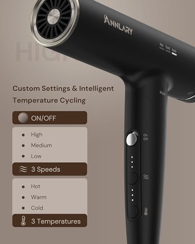 ANNLARY Plasmonic Hair Dryer with Diffuser for Curly Hair の商品画像 6