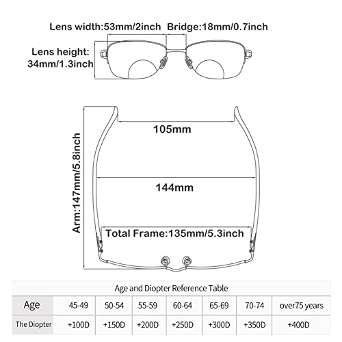 Modne damskie dwuogniskowe okulary do czytania, blokujące niebieskie światło, przyciemniane, półramkowe czytniki komputerowe z nadrukiem wzoru Ramka TR (rozmiar: 2,0 x)