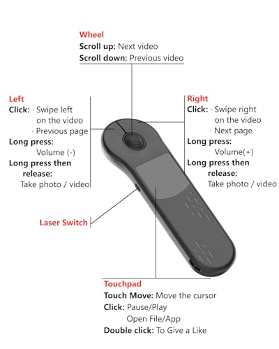 Presentador Bluetooth con panel táctil negro para PC y Android 3