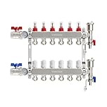 Vancoco 6-Port Stainless Steel Manifold Set, 3/4" Euro Conus (16×2 mm) Fittings, with Flow Meter, Auto Air Vent and 1" Ball Valves, Complete Underfloor Heating Kit