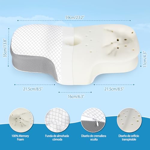 La mejor comparación de Almohadas ortopédicas para cuello los 7 más buscados. 4 La mejor comparación de Almohadas ortopédicas para cuello los 7 más buscados. 4