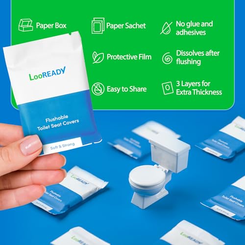 Looready Flushable Toilet Seat Covers Disposable Premium Quality Travel Essential. Extra Thick And Large Size (18 X 22"). Individually Wrapped thumb #6