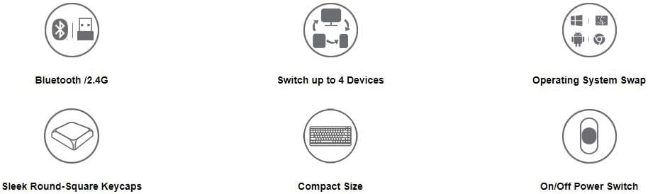 A4TECH F.STYLER FBK11 Keyboard Features Icons