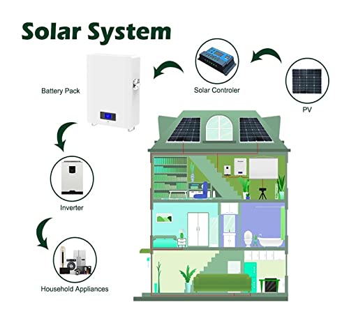 DOMOJT Lifepo4 Battery 48V 100Ah Powerwall 5KW LiFePO4 Battery with 16S 100A BMS RS485 6000+ Cycles 5KWh for Solar On Grid