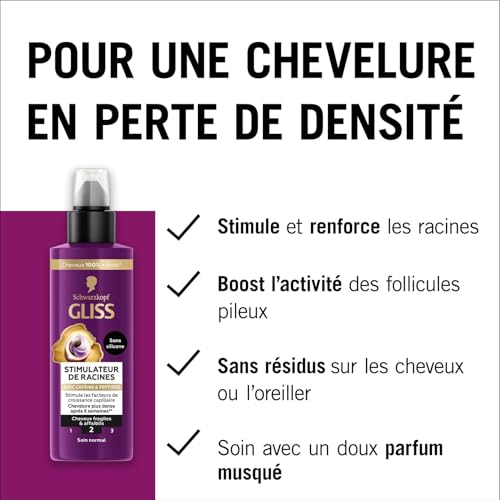 Sérum cafeine et peptides Gliss Schwarzkopf pour croissance capillaire