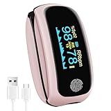 Pulse Oximeter Rechargeable, Blood Oxygen Meter Finger, Pulse Ooximeter with Respiratory, Respiration Rate Monitor, Oximetry for Sports Aviation Use Only (Pink)