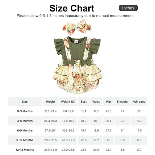 Patpat 2Pcs Baby Girl Solid Ribbed & Floral-Print Spliced Bow Front Layered Ruffle Trim Short-Sleeve Romper With Headband Set #TOP6
