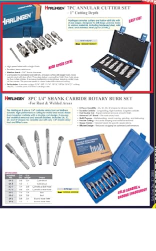 Image of 5020-5007 7 Piece Cutting Depth HSS Annular Cutters, 9 /16-15 /16 X 1 inch