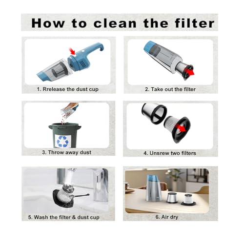 3 Pack TROIZO VC005 Compatible Hepa Filters, Washable & Reusable for TROIZO Cordless Vac