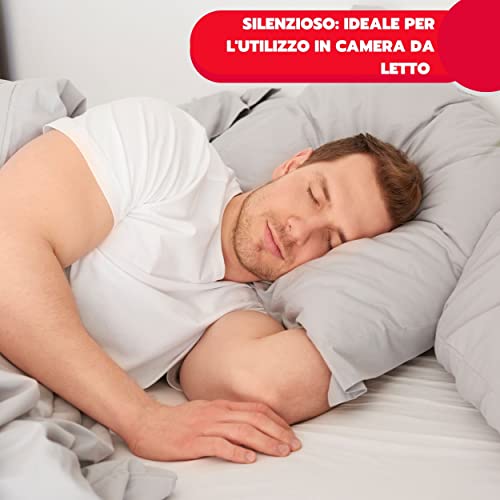 Ardes Oilo mini AR4R07M