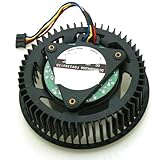 Gardez votre ordinateur au frais et confortable sur vos genoux ou à votre bureau avec ce ventilateur Cpu ou Gpu