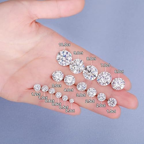 Lab-Grown CVD Diamond 9.5 MM Round Excellent Cut D Color VVS1 Clarity Certified Ethical & Affordable Choice for Engagement Rings & Luxury Jewelry