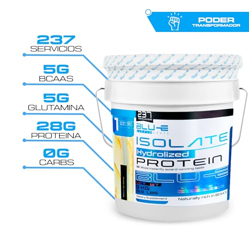 Proteínas, Imagen adicional