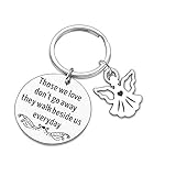 Mom Dad Memorial Keychain Gift- Loss of Father Mother Jewelry-Those We Love Don't Go Away They Walk Beside Us Everyday Sympathy Angel Keyring Remembrance Gandpa Loved One