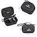 Aproca Case Compatible with HOTO Mini Bike Tire Pump, Portable Storage Bag for Accessories (Case Only)