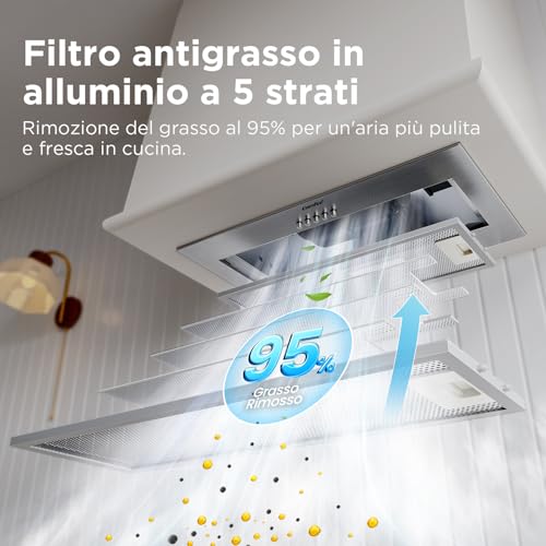 COMFEE' Dunstabzugshaube 52 cm BIHT17SS-52 LED-Unterbau-Dunstabzugshaube Wandabzugshaube 520 mm – Silber
