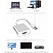 Herfair USB to HDMI Adapter for Monitor USB A 3.0 to HDMI Screen Converter 1080P Full HD Video Display Connector Compatible with Windows 11/10/8/8.1/7 and MacOS System (White)