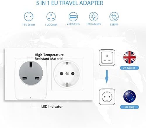 UK to European Plug Adapter with USB,SHUOMAO UK to EU Plug Travel Adaptor with 4 USB Wall Charger,Grounded Europe Converter Plug for Germany France Turkey Iceland Poland Spain and More(Type E/F)
