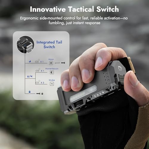 WUBEN X4 Rechargeable Mini LED Torch - 1500 Lumens EDC Flashlight - Image 3