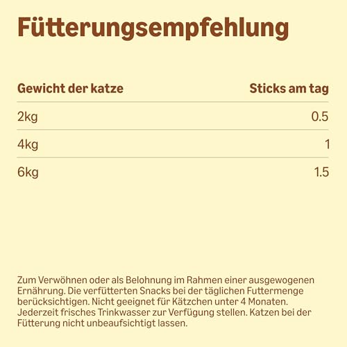 by Amazon Cat Sticks Huhn & Leber 50g