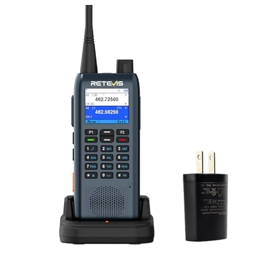 Retevis MateTalk C3 Professional Two-Way Radio（1 PC）, 1.77" Large Screen, Long Range Walkie Talkie with Text Messaging,Job Ticket System, 2200mAh, Alert, NOAA,Group Call 2 Way Radios for Hotel Retail